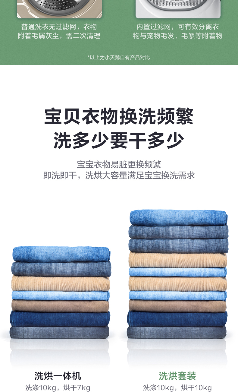 小天鹅 洗烘套装 10kg 图9