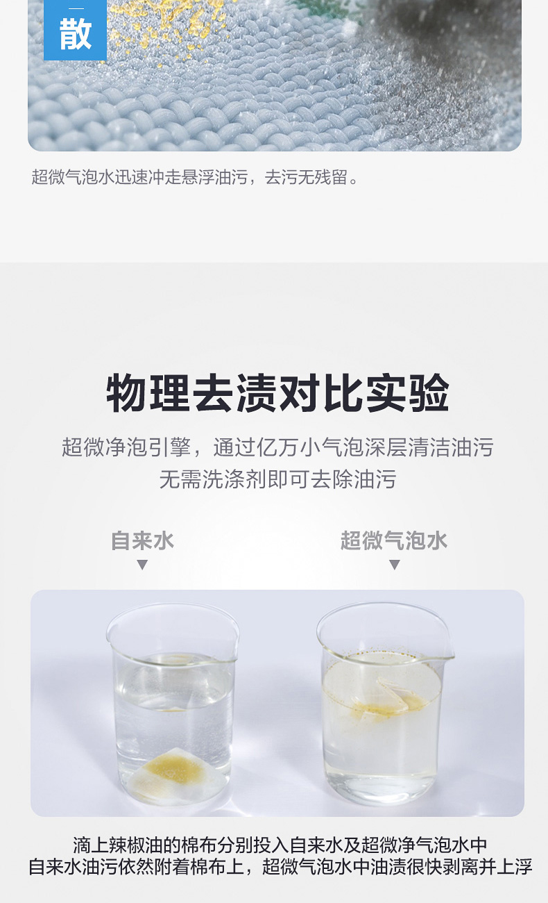 小天鹅顶级旗舰 洗烘一体滚筒洗衣机 10kg 超微净泡+智能投放 图6