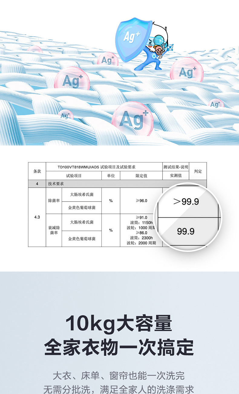 小天鹅顶级旗舰 洗烘一体滚筒洗衣机 10kg 超微净泡+智能投放 图13