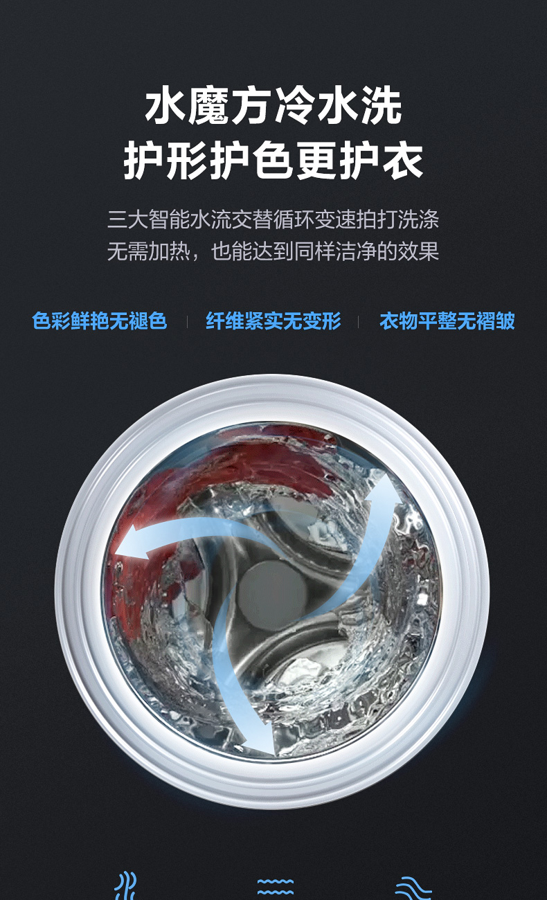 神价 小天鹅旗舰级 超微净泡洗+热泵烘干套装 10kg 图15