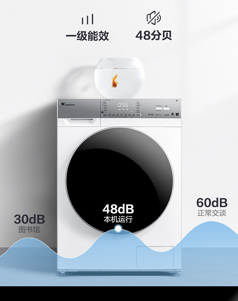 小天鹅 一级能效 滚筒洗衣机 10kg 图18