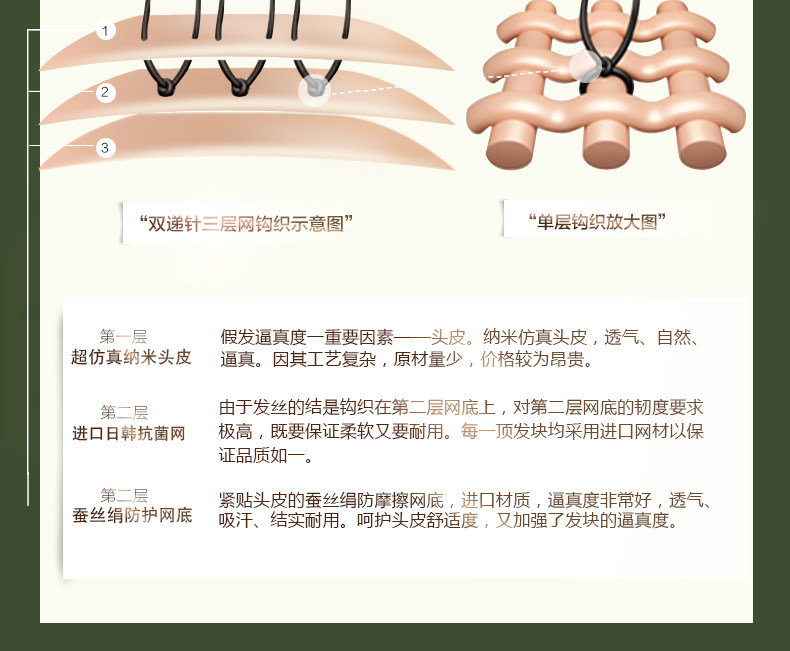 Extension mèches - Ref 224529 Image 24