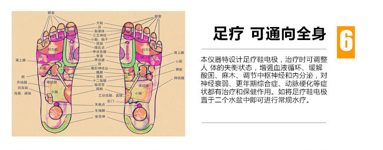 Smart Six-In Treatment Instrument-Lk-D1_10.jpg