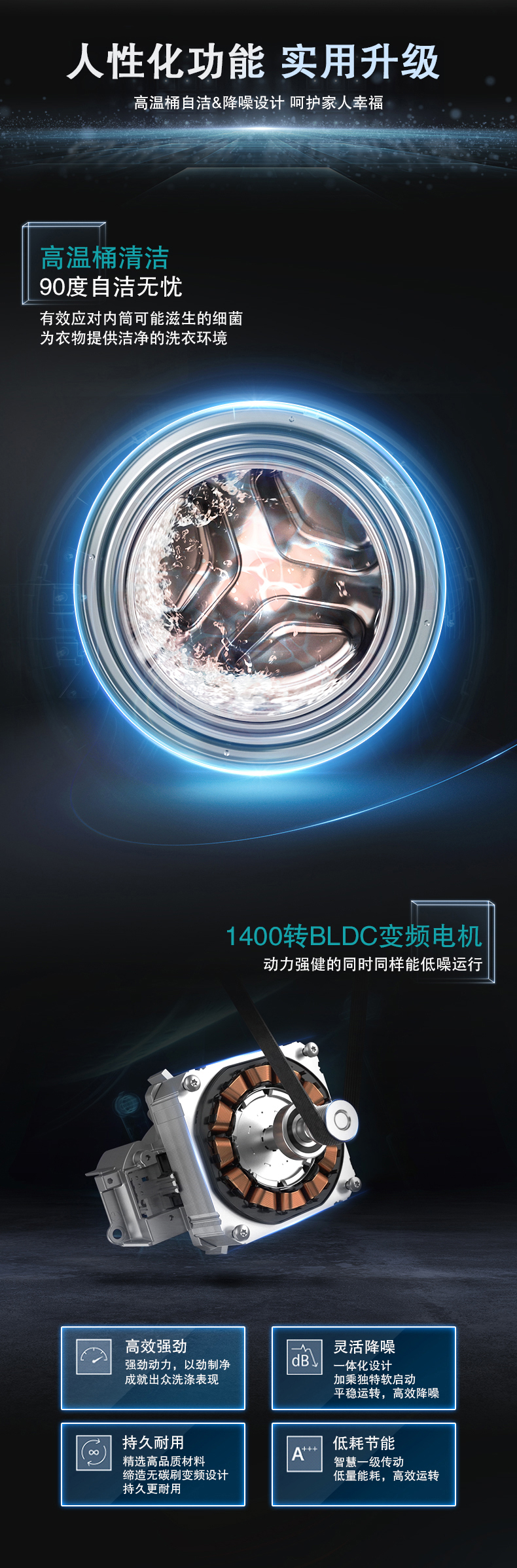 西门子 WG54A2U80W 全自动滚筒洗衣机 10公斤 图8
