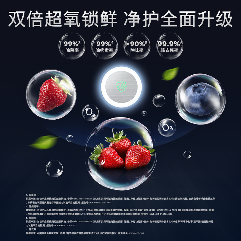 西门子KC89BVA63C冰箱图片