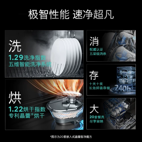 [Новый продукт] Siemens Intelligent Cleaning Cube 20 комплектов встроенной посудомоечной машины Кристаллическая стерилизация большой емкости для дома 65Z