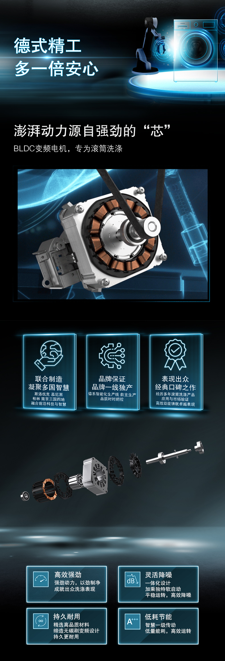 西门子 WM14P2602W 10公斤 1400转 全自动变频滚筒洗衣机 图5