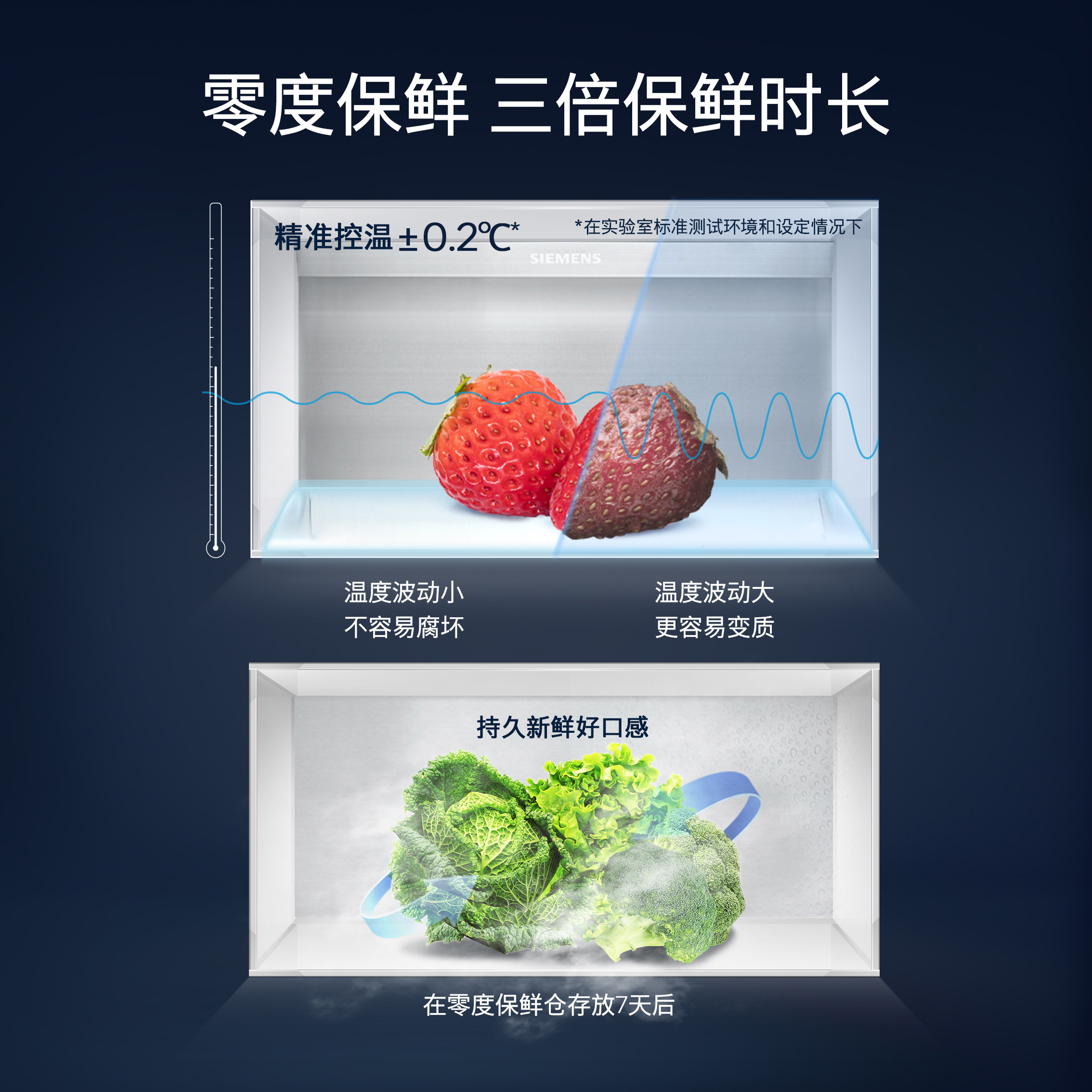 西门子VA20冰箱图片