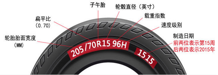Lốp xe tam giác 165 70R14 Changan Star Dongfeng Xiaokang K17 van hoàn toàn mới chính hãng lốp xe ô tô nào tốt nhất
