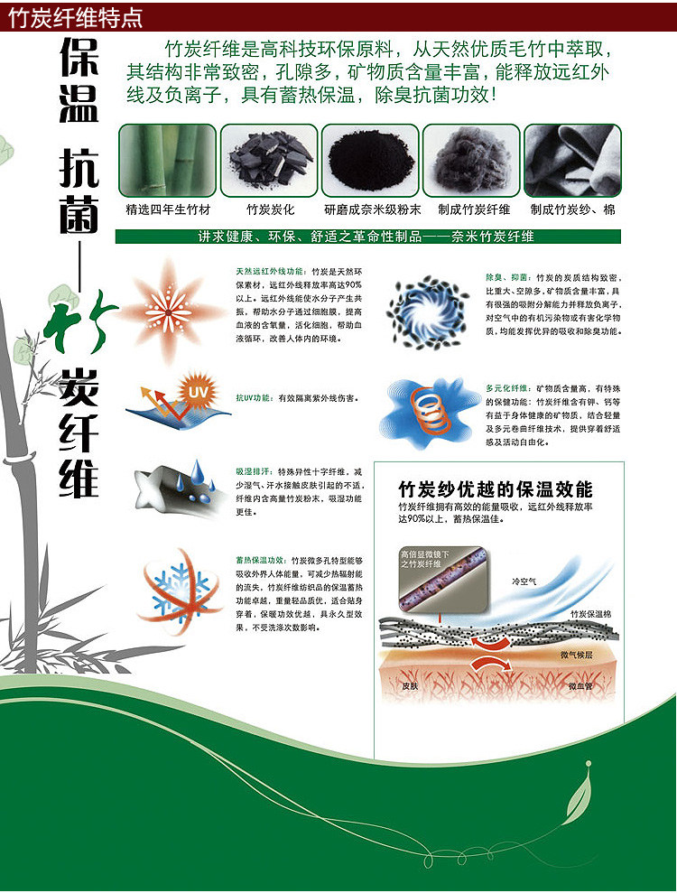 Corset amincissant HICEE - Ref 693486 Image 11