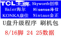 Changhong 3D51C1100i 3D51C1080i motherboard program data