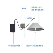 High-end 4G remote monitoring greenhouse temperature and humidity meter mobile app alarm dedicated recorder with built-in high-precision transmission
