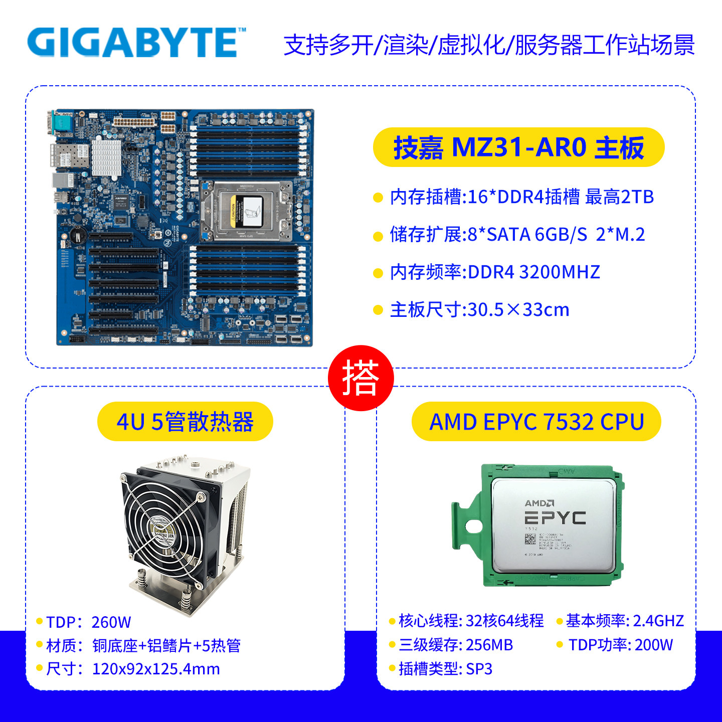 Материнская плата Gigabyte MZ31-AR0 комплект AMD 7532