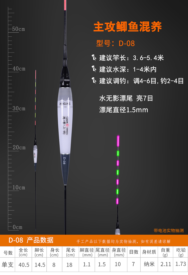 ナノ電子漂夜光漂夜釣り漂水中に影なし超亮電子チケット特価正規品フナ鯉漂,タオバオ代行-チャイナトレーディング