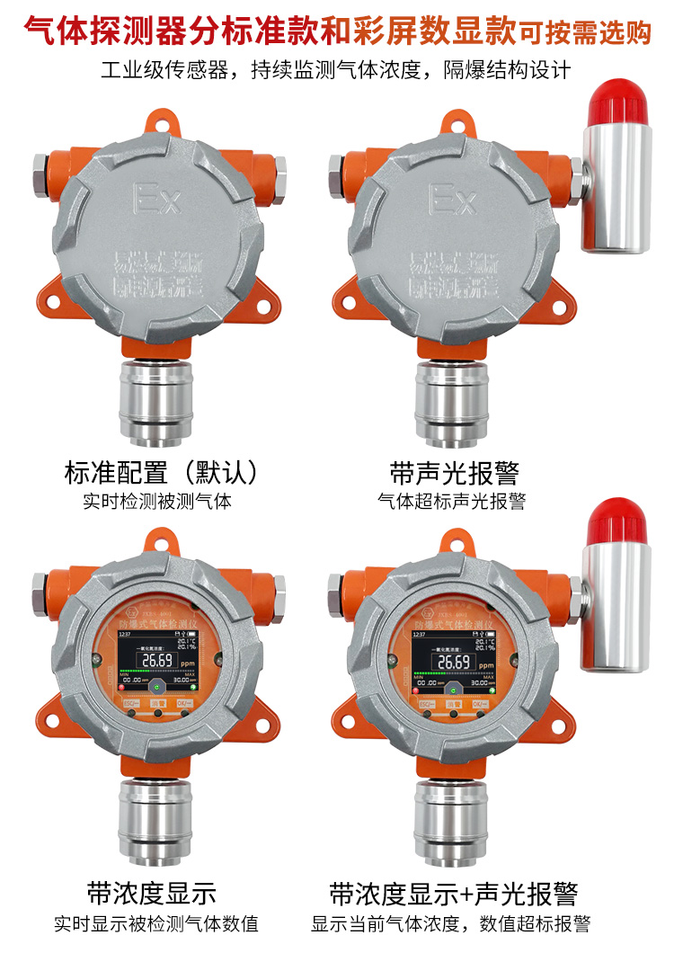 固定式一氧化氮气体报警器