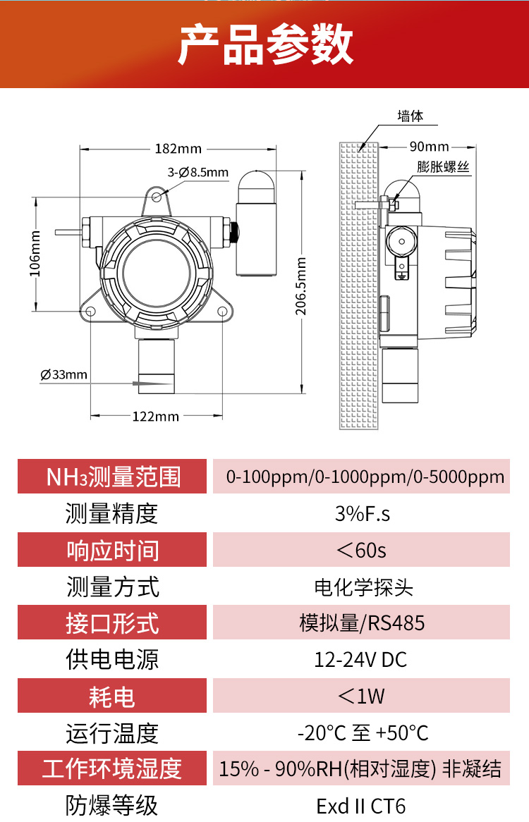 固定式氨气气体报警器