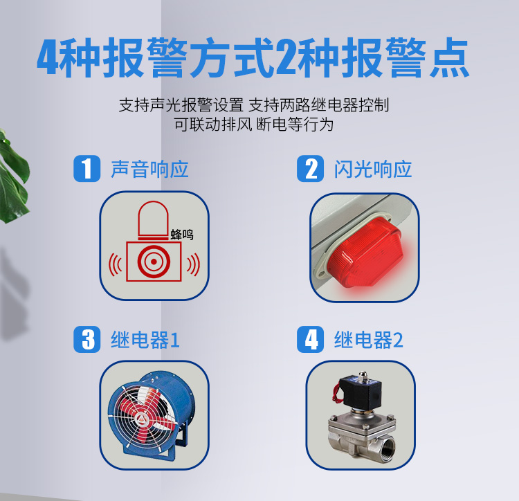 精讯通顺-工业可燃气体报警器