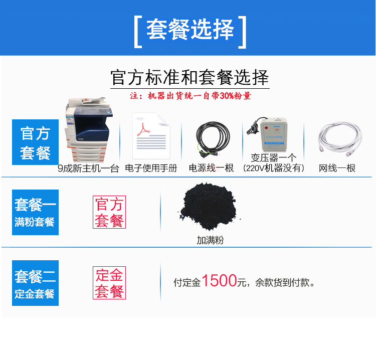 Máy in màu Xerox c7535c7556c7855c7845c7125c7120 - Máy photocopy đa chức năng