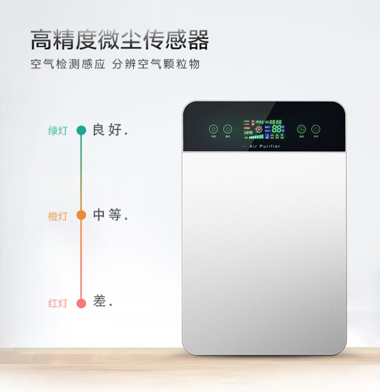 loc khong khi Lưu trữ máy lọc không khí tự động loại bỏ bụi gia đình ngoài sương mù bụi formaldehyd để mùi không khí tươi máy trần đánh giá máy lọc không khí xiaomi