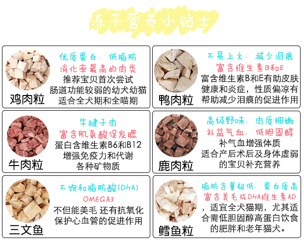 chó miễn phí vận chuyển và mèo đông lạnh khô gà ăn nhẹ giật cút vịt vỗ béo cá hồi mèo thức ăn vật nuôi dinh dưỡng kén ăn catsrang 1kg