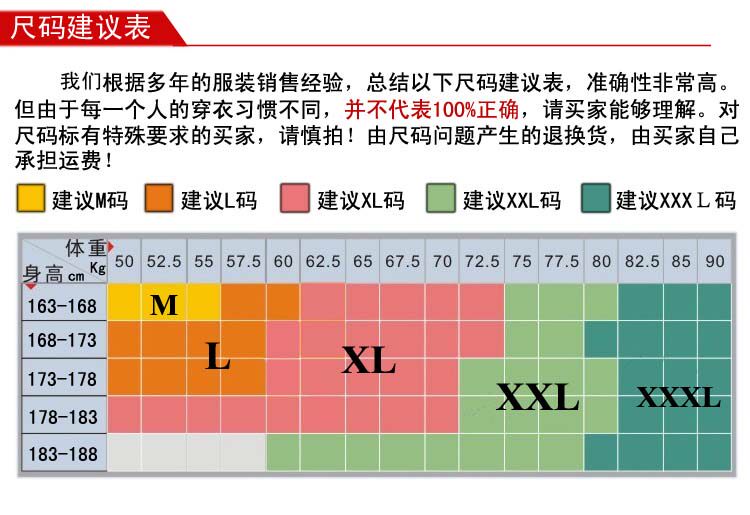 Vêtement de travail - Ref 1912251 Image 32