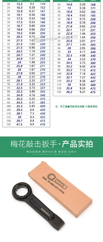 Cờ lê bộ gõ hoa mận nặng Bộ gõ cờ lê hoa mận Tay cầm thẳng Búa đầu đơn Cờ lê hoa mận miễn phí vận chuyển 36/46/1