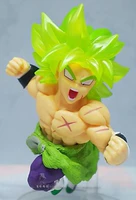 Броли полная мощность