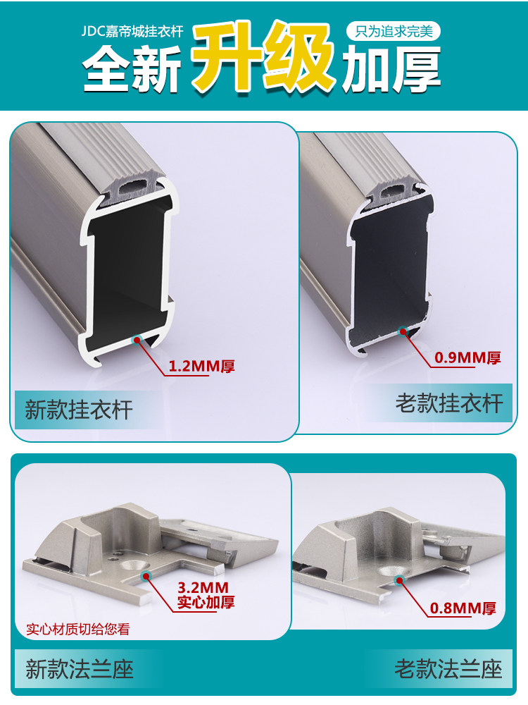 Thickened wardrobe hanging rod fixing accessories Silent champagne clothing through rod Corner wardrobe cross rod Sophia clothing rod holder