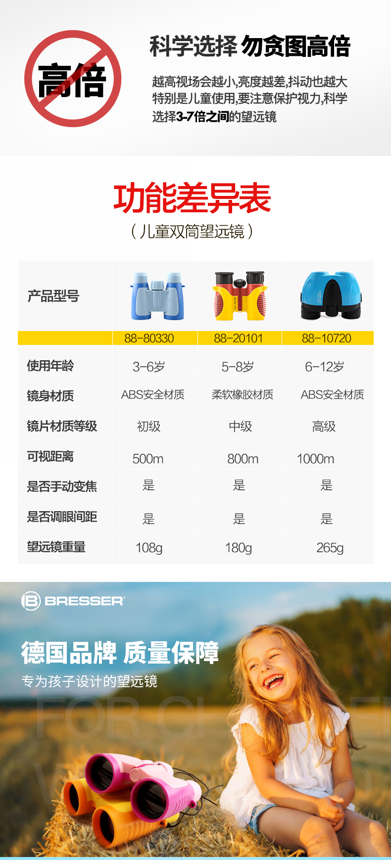 德国  bresser 儿童双筒望远镜 图4