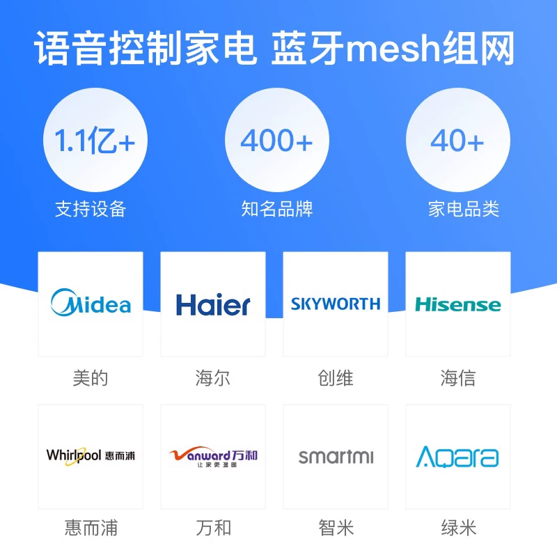 小度 Smart speakers, artificial robot, bluetooth, 2021 collection