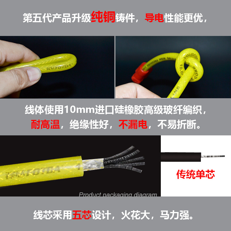 Купить Высоковольтный провод Автомобиль Geely свободный корабль Панда ...