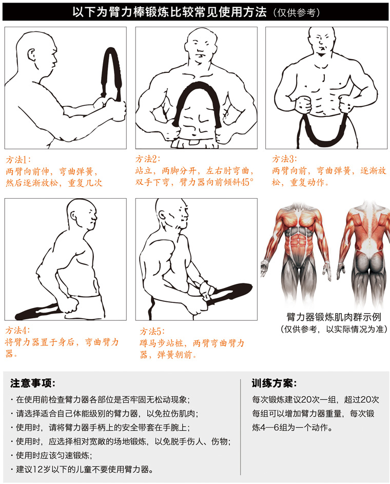 腕力器フィットネス器具家庭用腕力棒男鍛え腕バネ握力器筋運動トレーニング神器,タオバオ代行-チャイナトレーディング