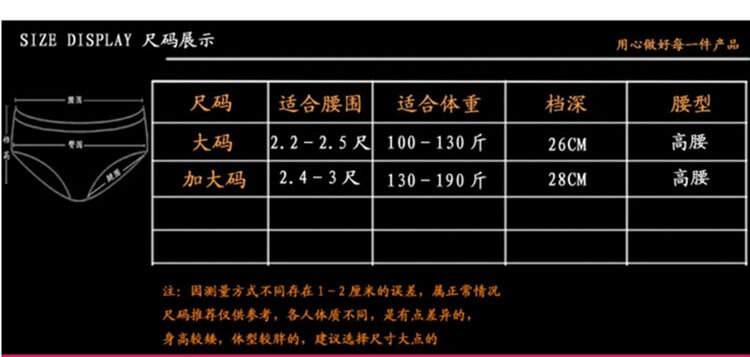 3 mới nhỏ Tianer gợi cảm rỗng hồng tăng eo cao Phiên bản lớn của quần short để tăng phiên bản đồ lót nữ L code XL quần lót bé gái