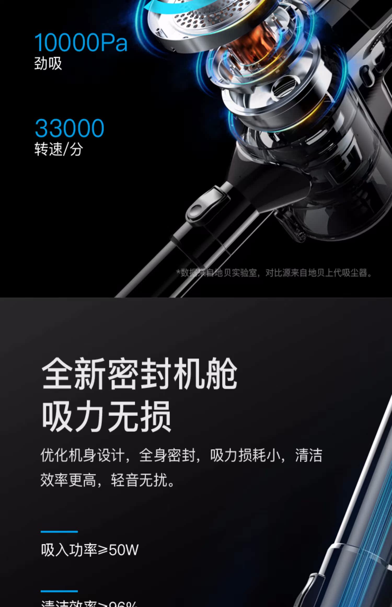 may hut bui xiaomi Máy hút bụi không dây Dibea / Diebei xe gia đình nhỏ mạnh mẽ mạnh mẽ thu gom bụi cầm tay không dây - Máy hút bụi deebot t5 hero