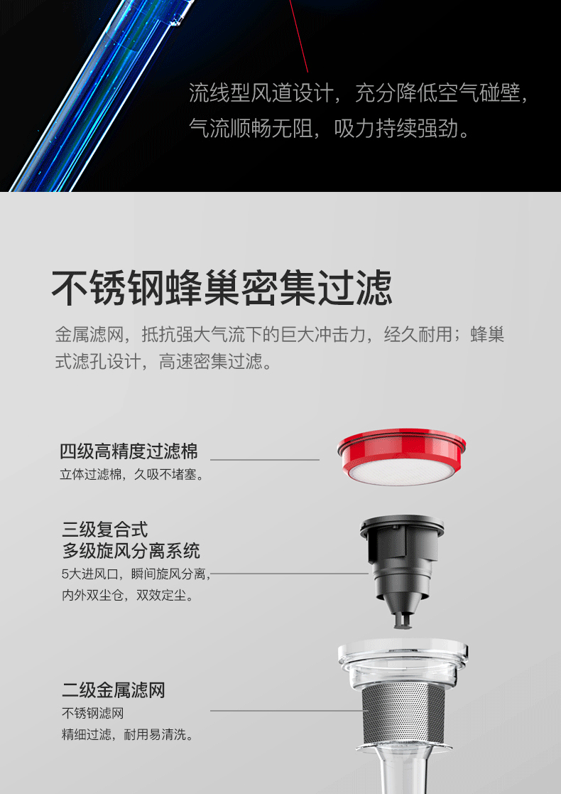 [Tự vận hành] Dibea sò không dây máy hút bụi gia đình nhỏ D008Pro hút mạnh - Máy hút bụi máy thổi hút bụi