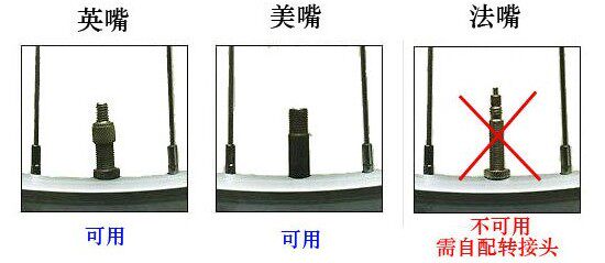 Eclairage pour vélo - Ref 2402980 Image 3