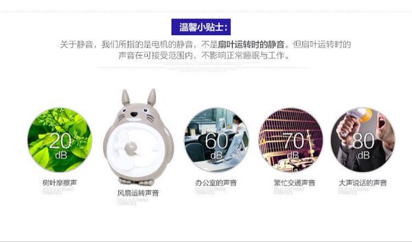 Ventilateur USB - Ref 402085 Image 14