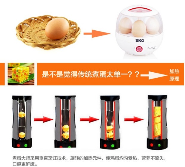 Trứng tráng trứng Hàn Quốc trứng cuộn máy trứng ăn sáng máy thương hiệu độc lập chính hãng hấp trứng tart cam hồng - Nồi trứng nồi hấp trứng
