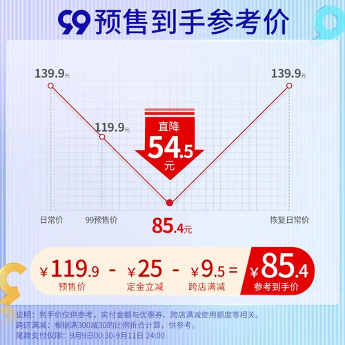 白元 Агент демольдов в помещении -защищенная влага -Проницаемый шкаф -гастронопок.