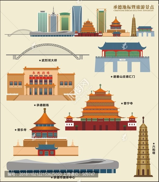 D352 Chengde Summer Resort Ai Vector Landmark Tourist Architecture Poster Design Line Drawing City Silhouette Hand-Drawn D352 Chengde Summer Resort Ai Vector Landmark Tourist Architecture Poster Design Line Drawing City Silhouette Hand-Drawn