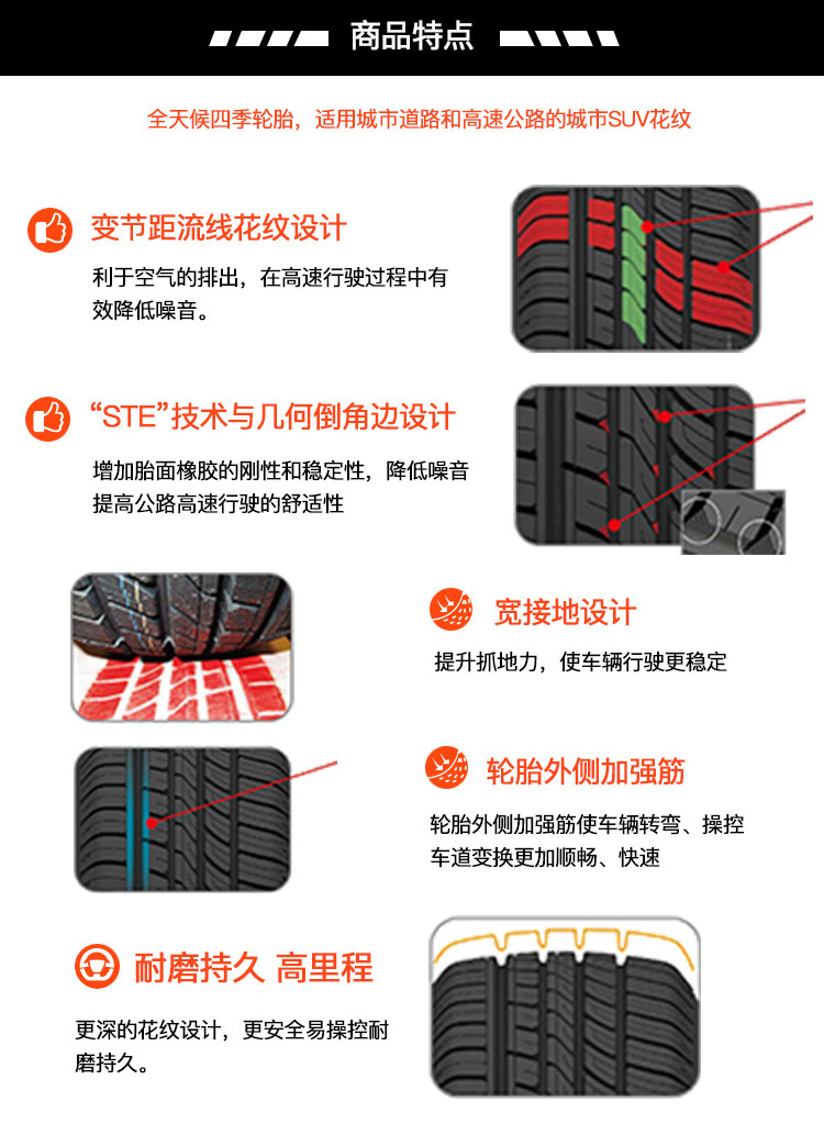 18 năm Cooper 225 65R17 lốp RAV4 Lốp Beiqi Magic Speed ​​S6 Harvard H6 lốp crv Great Wall - Lốp xe giá lốp xe ô tô ford ecosport
