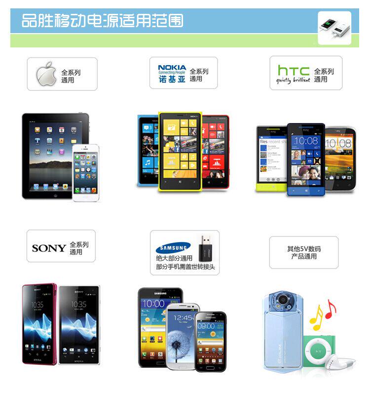 chargeur PISEN pour téléphones APPLE APPLE IPHONE6 - Ref 1301108 Image 14