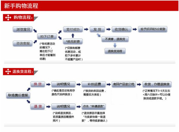 正版 外研社 Listen To This1英语初级听力(学生用书+教师用书) 2本 北外何其莘 经典听力教材 初级英语听力教程 套装2本