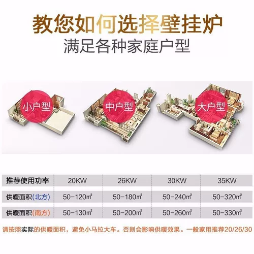 Нет инвентаризации Haier Walling Plant Plant Natural Gas Домохозяйственная печь Двухцелевое отопление земли L1PB26-HC1 (T)