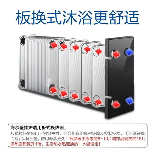 Нет инвентаризации Haier Walling Plant Plant Natural Gas Домохозяйственная печь Двухцелевое отопление земли L1PB26-HC1 (T)