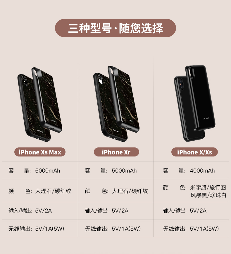 Táo MOMAX Momax x Po phí từ pin kẹp iphone X / xr / Xs Max Power nhỏ gọn cầm tay không dây di động vỏ điện thoại của Apple xsmax pin kẹp thả - Ngân hàng điện thoại di động sạc dự phòng trong suốt
