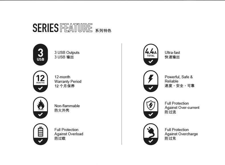 chargeur MOMAX - Ref 1291079 Image 8