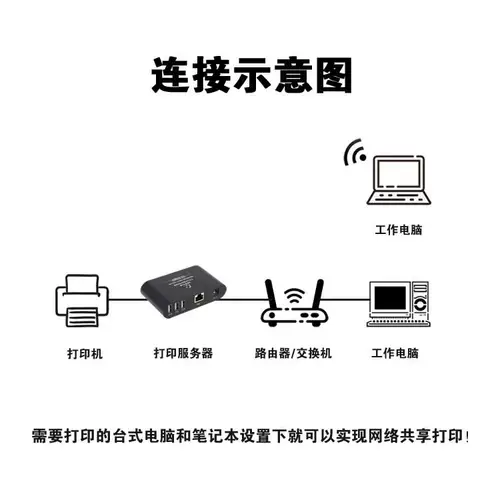 Подключить 3 принтеры USB -принтеры Support Yingmei 620K 630K 612K