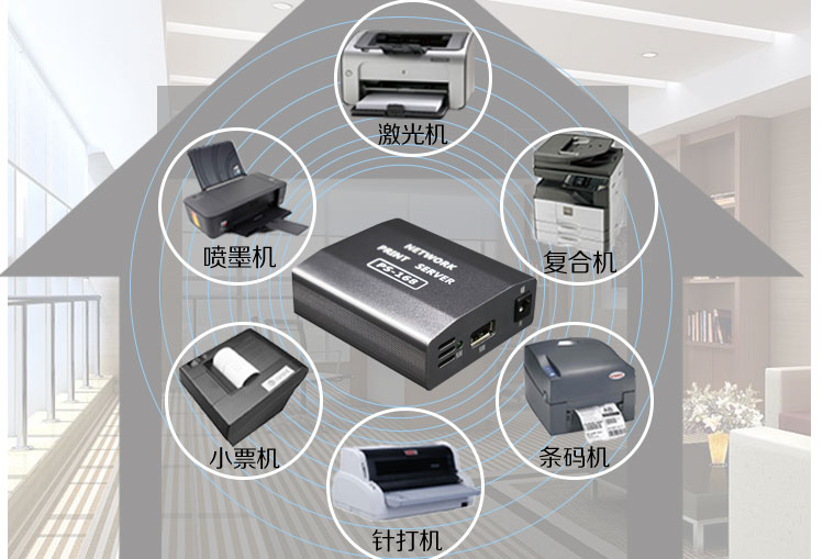 Thiết bị chia sẻ máy in qua mạng USB Máy chủ in Epson Epson L4156 / L1800 / L130 - Phụ kiện máy in mua trống máy in canon