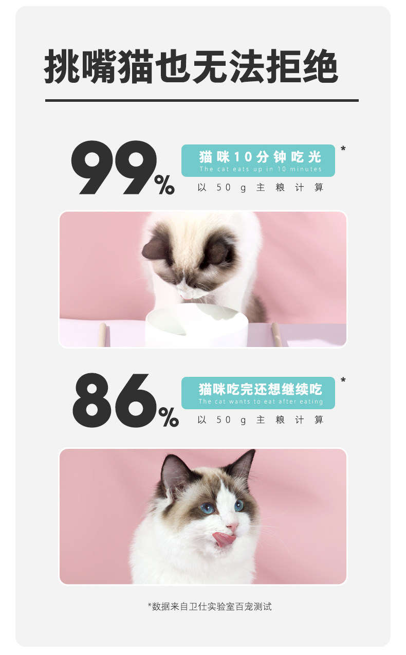 猫全价冻干粮 马甸老赵 卫仕冻干双拼全价猫粮1.6kg成幼猫无谷营养纯肉猫粮卫士 Nourse